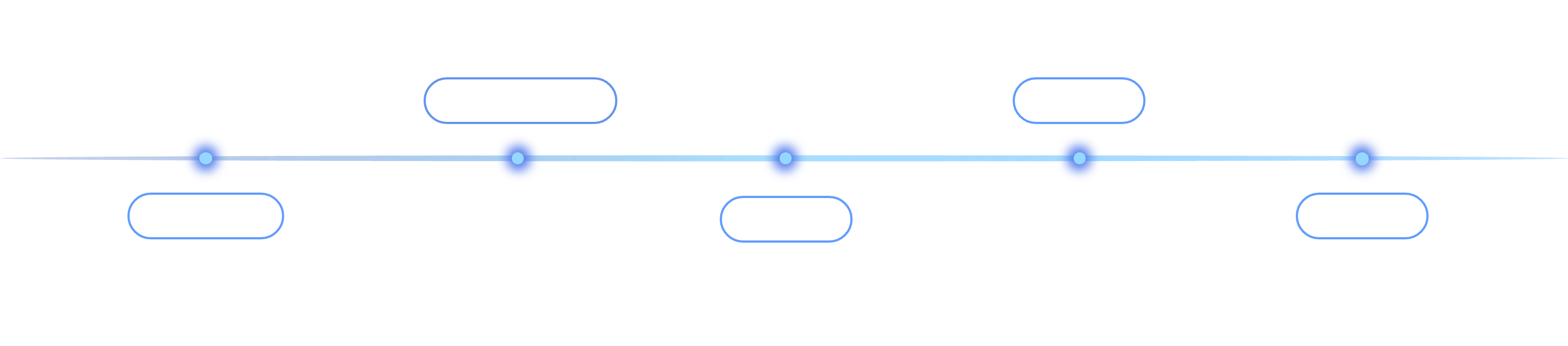 時(shí)間軸
